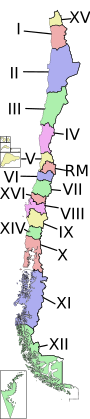 regions numbers