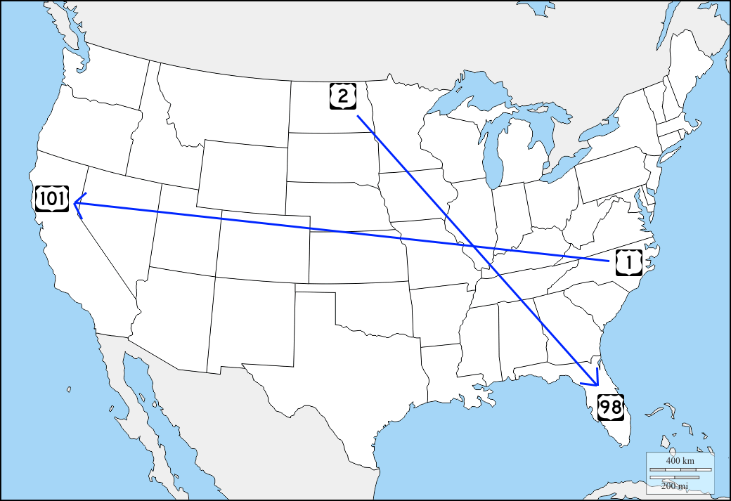 numérotation des US highways