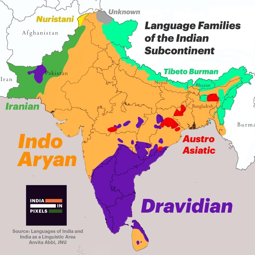 familles de langues en Inde