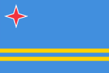 flag Aruba
