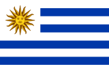 flag Uruguay